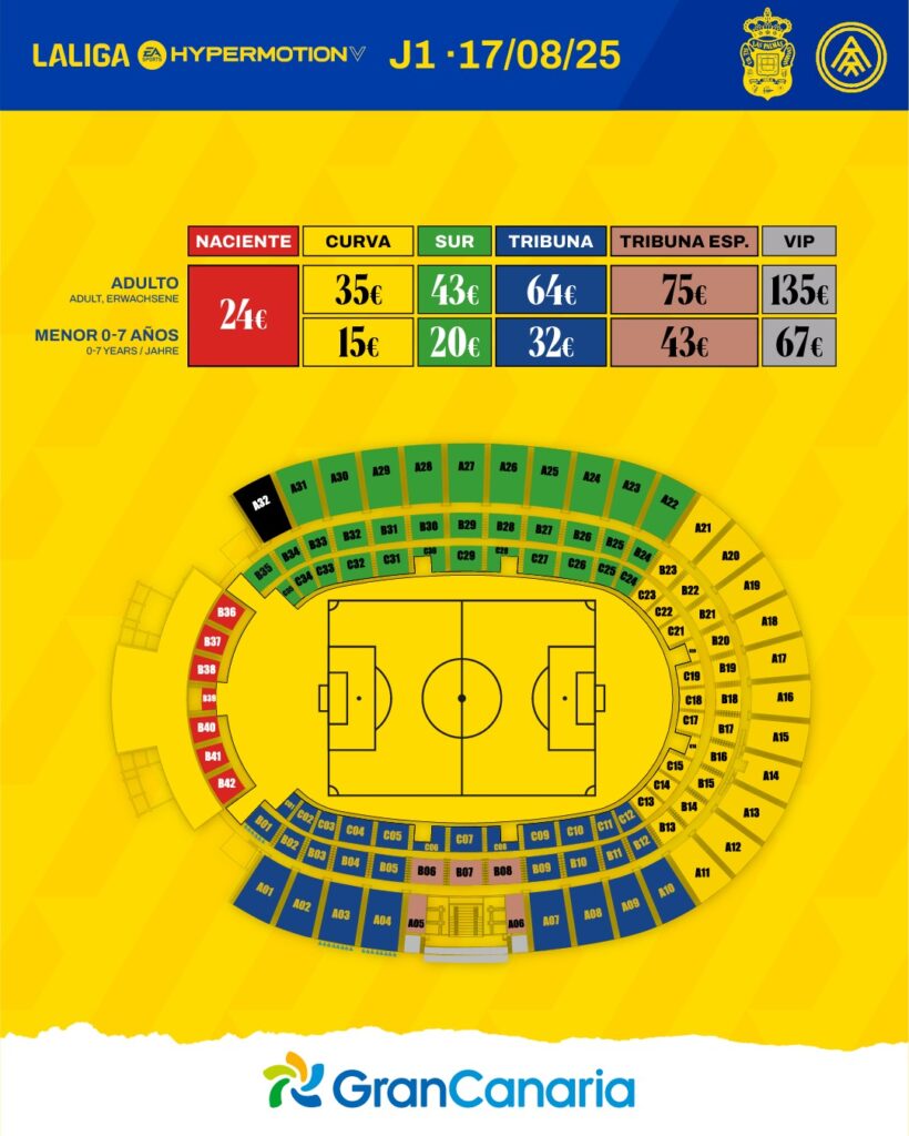 Cartel precios de entradas